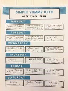 Keto Diet Plan With Meals